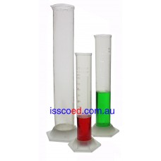 Measuring cylinder,plastic - FEB 2021 SPECIAL